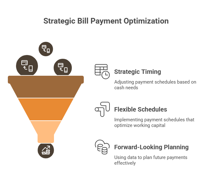 The Cash Flow Game-Changer – visual selection