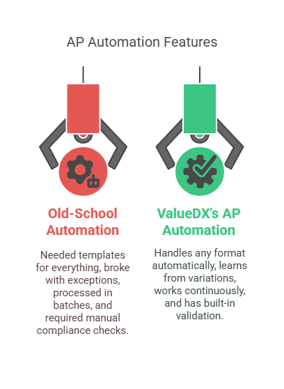 The Tech That’s Making This Real – visual selection (1)