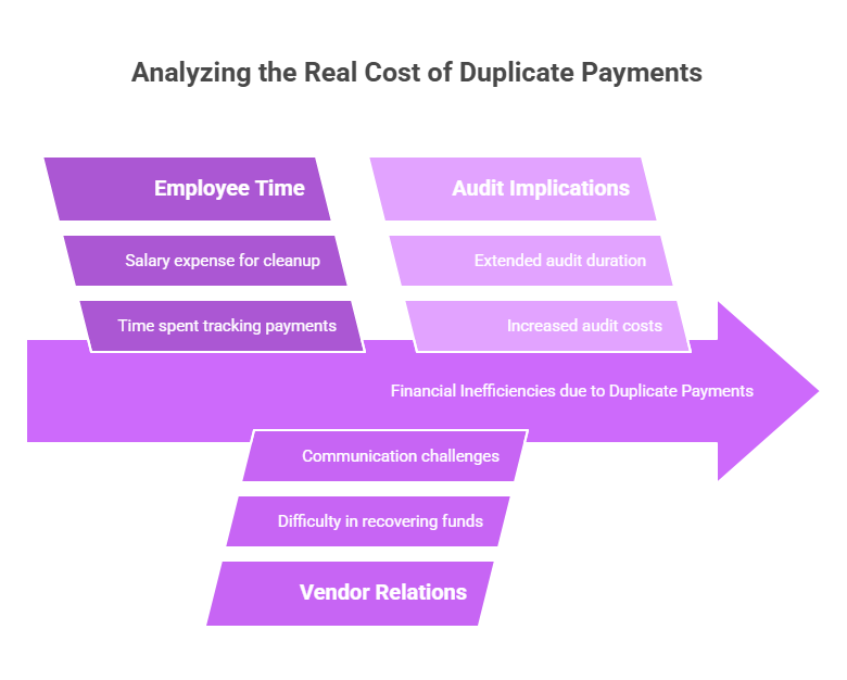 What Nobody Tells You About the Real Cost – visual selection