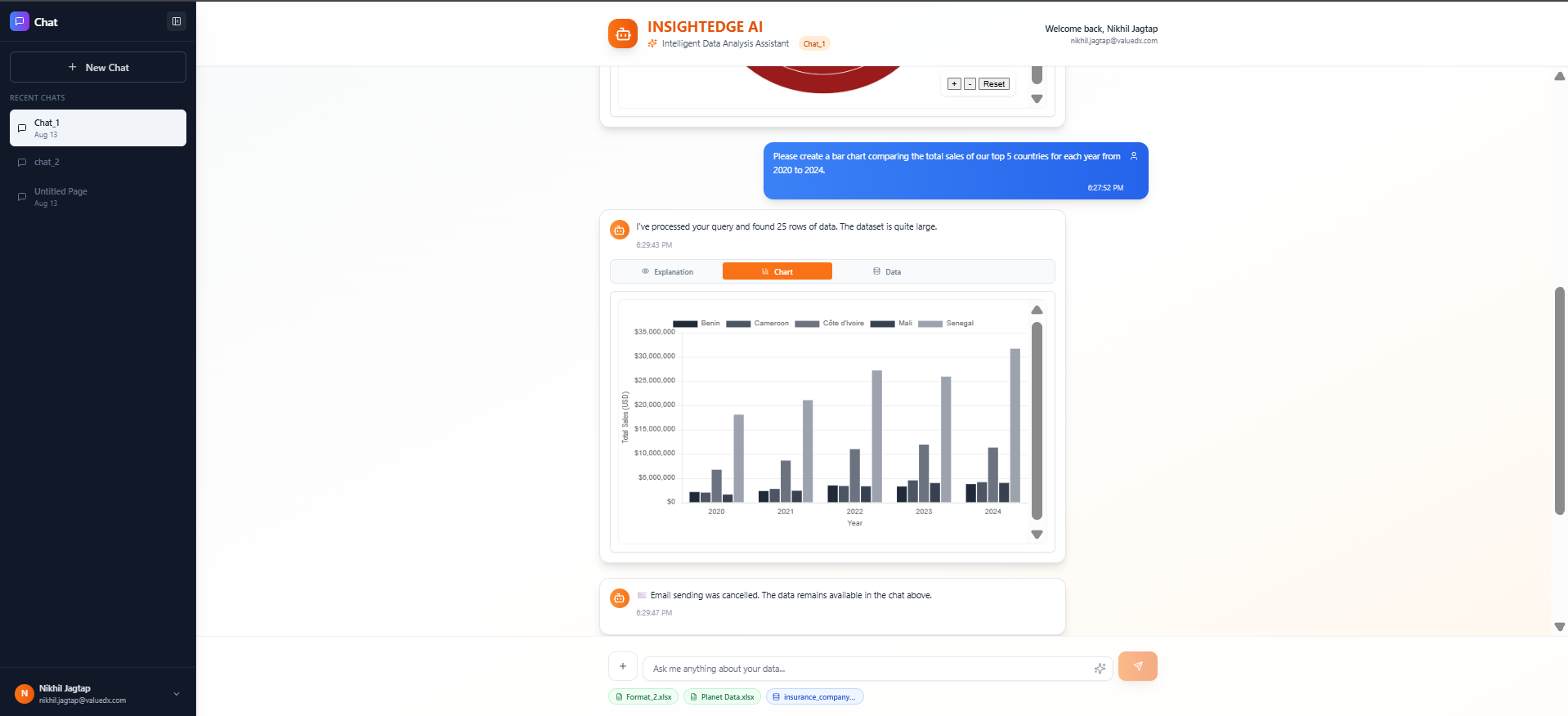 Advanced Analytics Engine