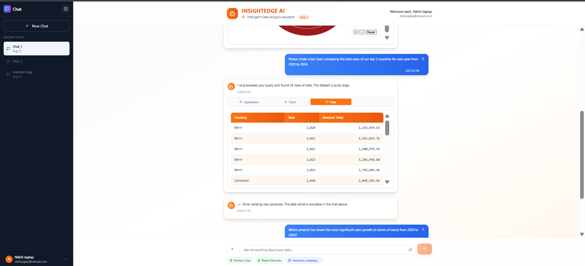 Interactive Visualizations