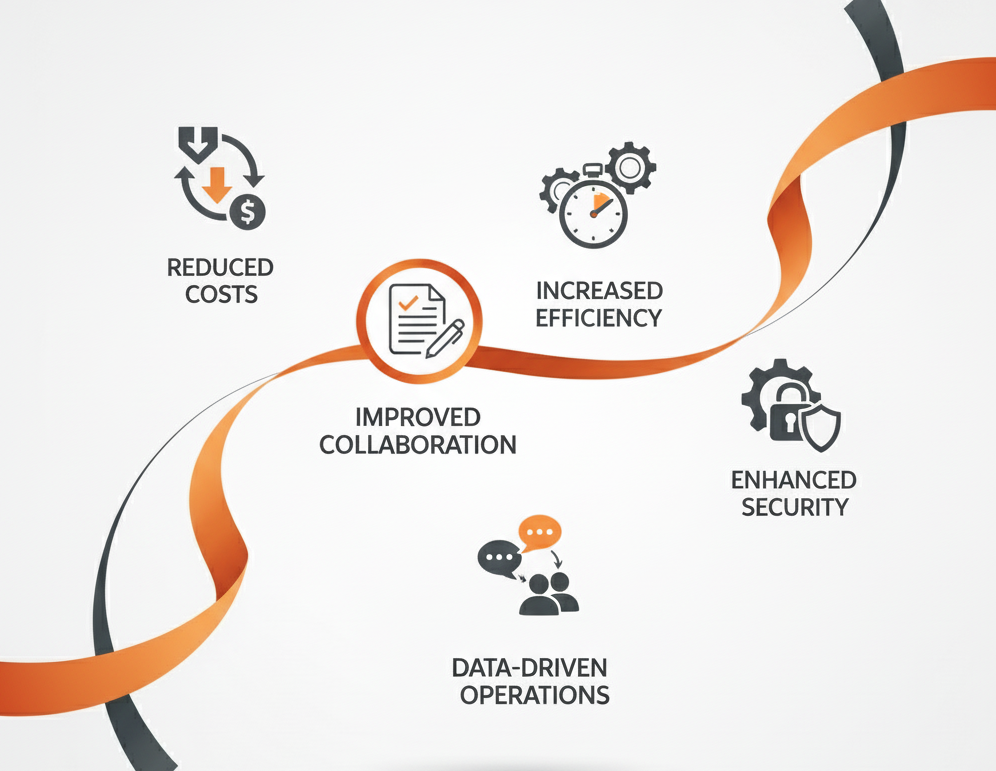 Behavioral Health Solutions