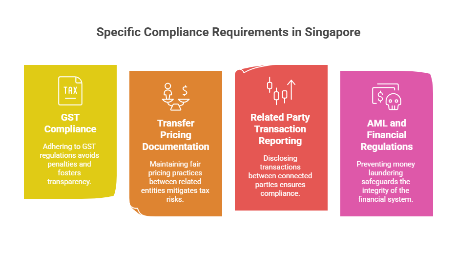 Faster-Onboarding-visual-selection-10-e1764234636940