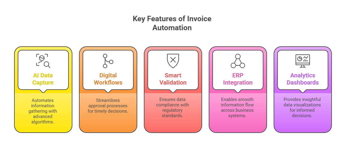 Faster-Onboarding-visual-selection-5-e1764046514197