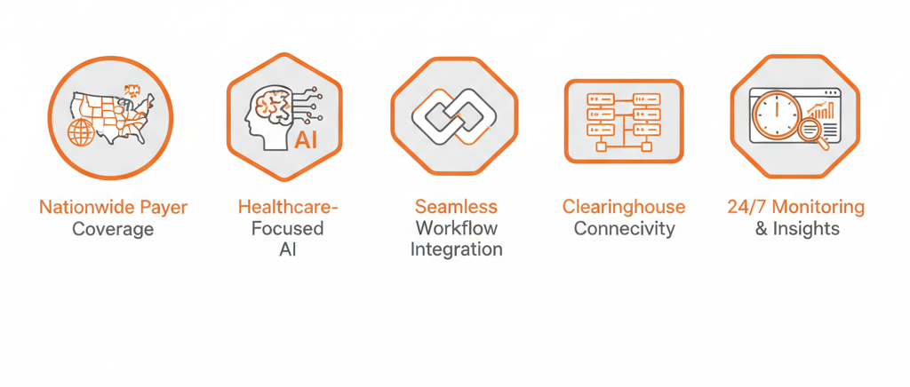 Purpose-Built for Healthcare Workflows Purpose-Built for Healthcare Workflows