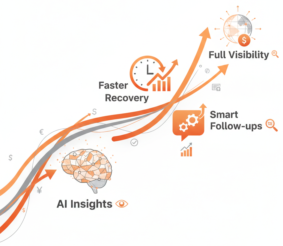 The ValueDX Approach AI-Driven Financial Recovery Accounts Receivable Recovery Services for Healthcare Providers