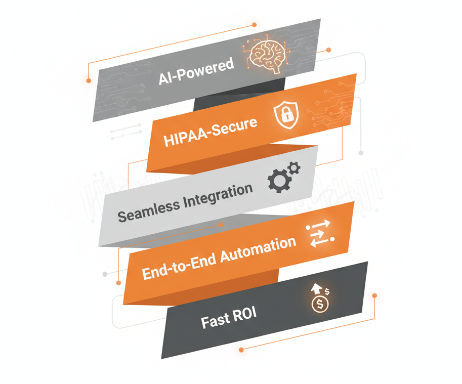 Why Choose ValueDX Accounts Payable Why Choose ValueDX Accounts Payable