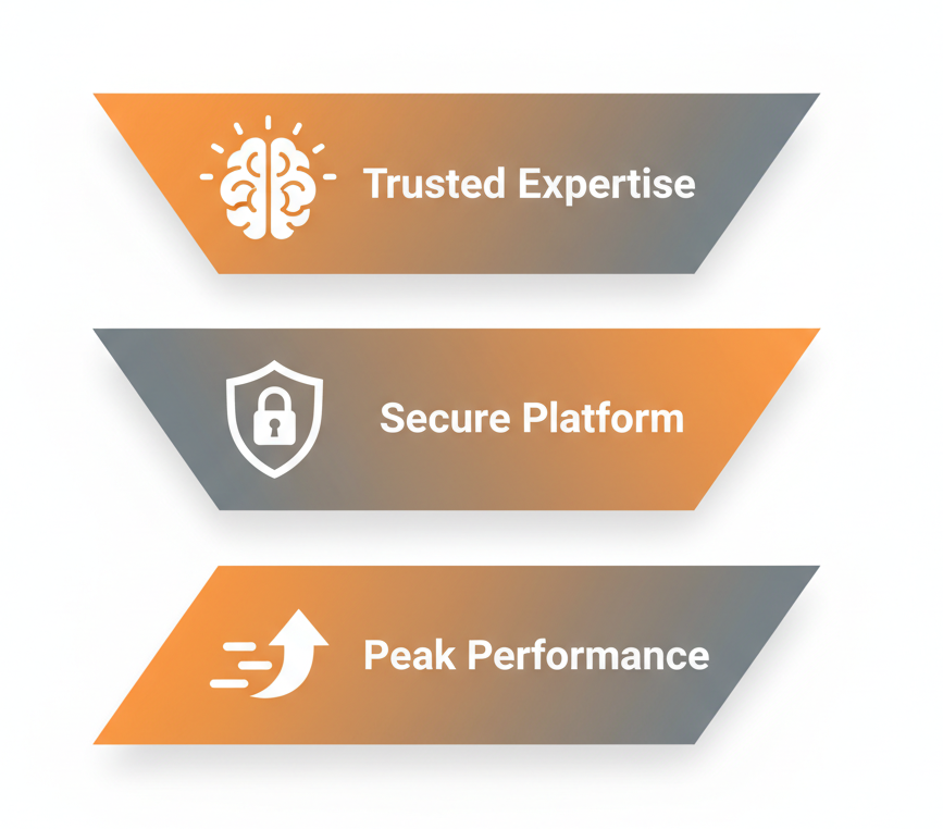 Why Choose ValueDX anesthesiology