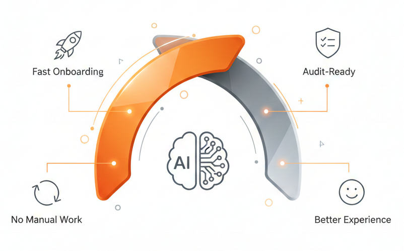 Why Choose ValueDX healthcare provider staff onboarding Why Choose ValueDX healthcare provider staff onboarding
