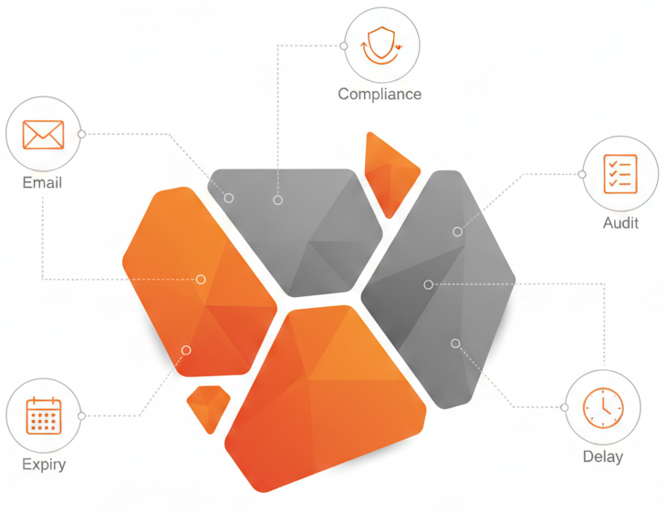 Vendor Onboarding KPI Vendor Onboarding KPI