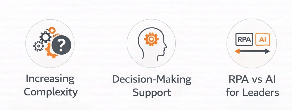 Why This Topic Matters Now