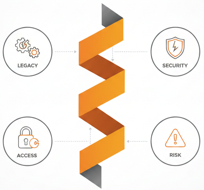 Why Data Security Is Critical in Healthcare Automation