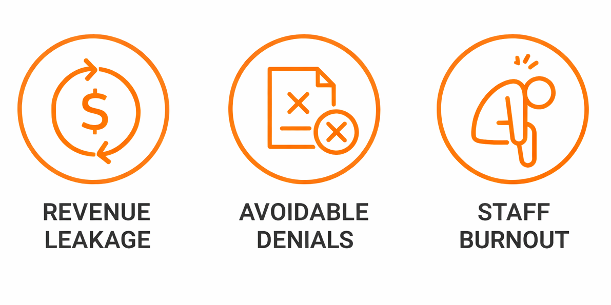 Revenue Integrity Best Practices