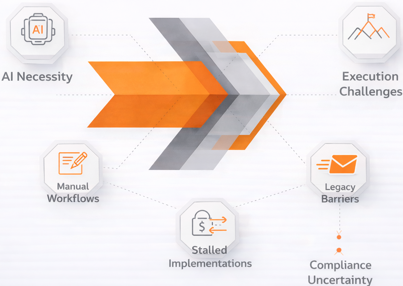 Common Challenges in Deploying AI Agents in Healthcare