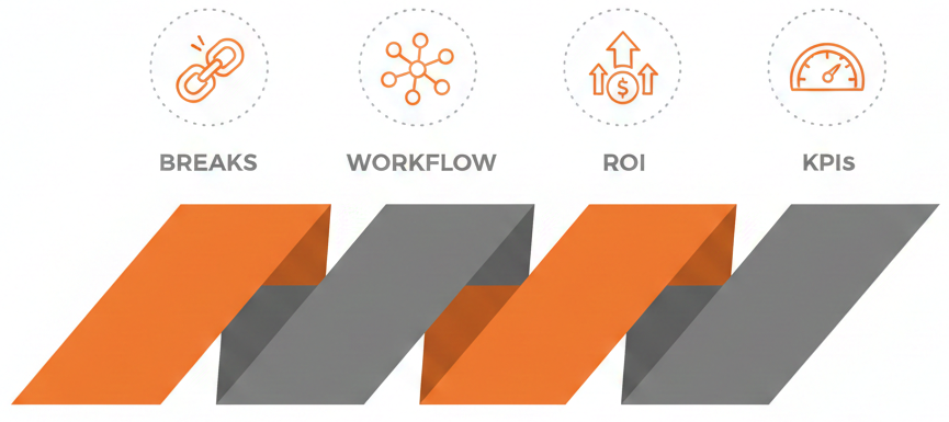 prior authorization breakdowns between EHRs clearinghouses and payers workflow