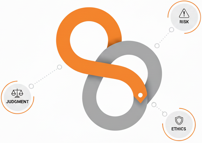 Where AI Struggles or Should Not Be Used