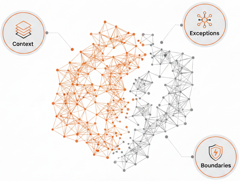 ai in healthcare operations workflow