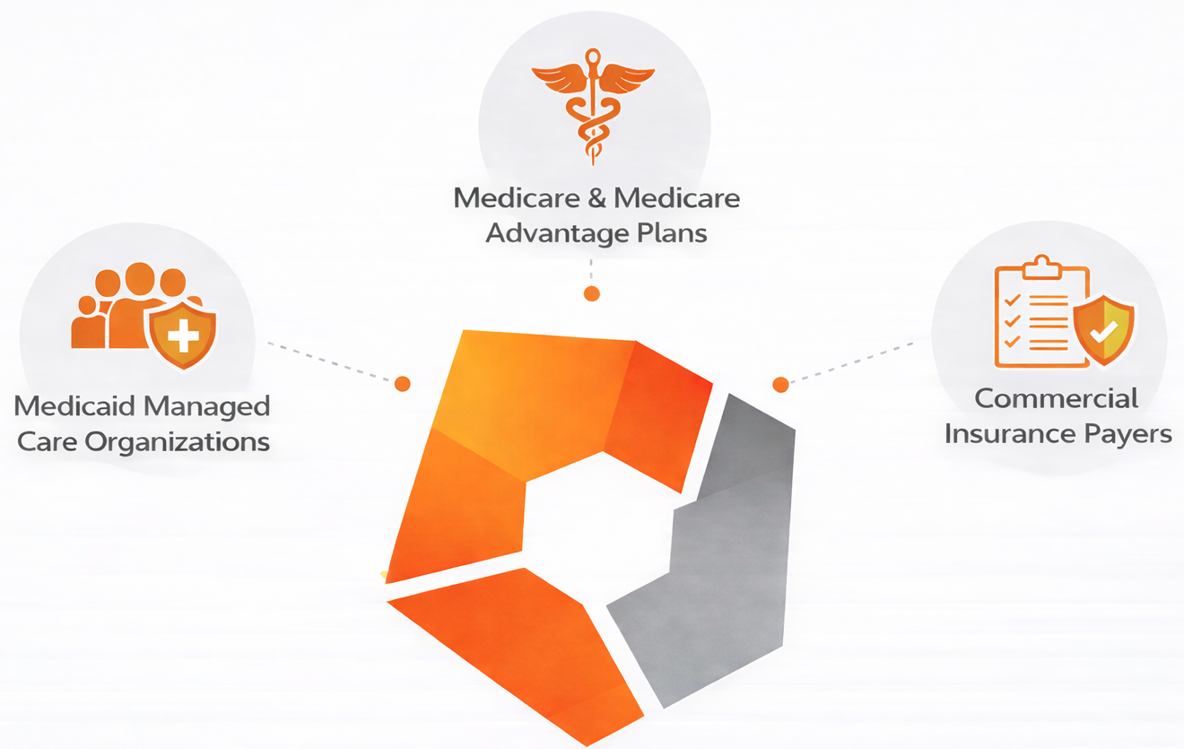 Prior Authorization Challenges in Healthcare faced by providers and RCM teams