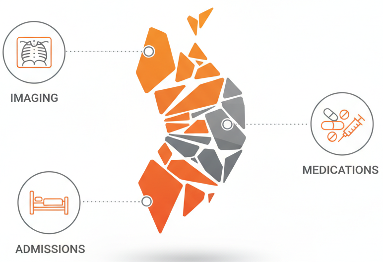 Why Prior Authorization Is an Operational Bottleneck Manual vs Automated PO Creation