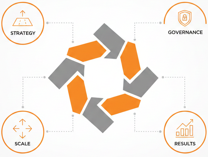 Implementation Roadmap for AI Agents in Enterprise Automation