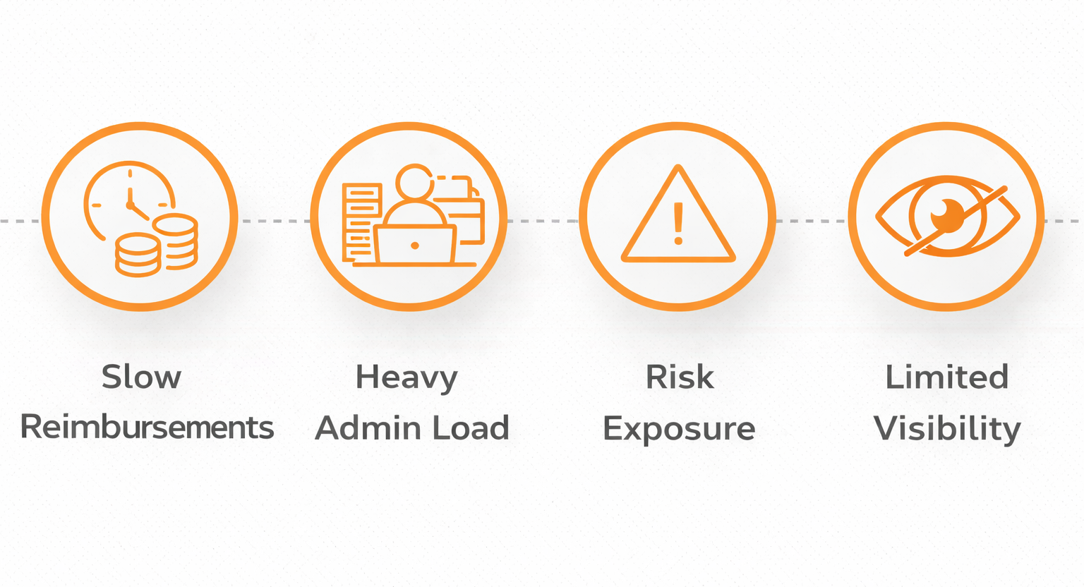 SNF Process Automation