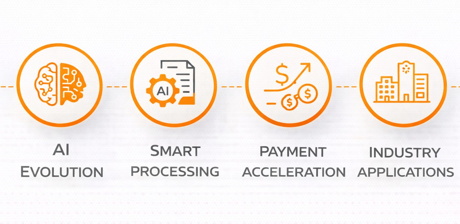 AI Payment Posting Automation